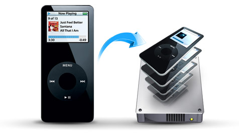 Backing up your iPod
